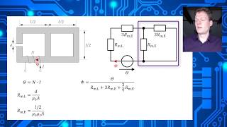Übungsaufgabe  Magnetischer Kreis aMagnetischerKreis4 [upl. by Aleyak]