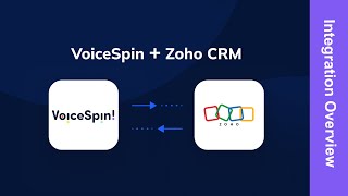 VoiceSpin Call Center Integration with Zoho CRM [upl. by Niobe]