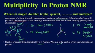 How to determine if a proton signal is singlet doublet triplet……multiptet with 15 examples [upl. by Allegra949]