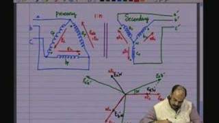 Lecture  34 Three Phase Transformer [upl. by Conrado]