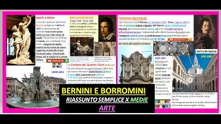 BERNINI E BORROMINI Barocco Arte 600 Riassunto semplice [upl. by Collins]