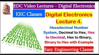 Decimal to Hex Hex to Decimal Hex to Binary Binary to Hex with Example [upl. by Rehpitsirhc]