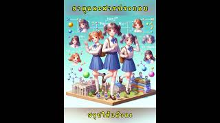 kruchompu  ธาตุและสารประกอบ สรุป วิทยาศาสตร์ Suno [upl. by Airotnes]