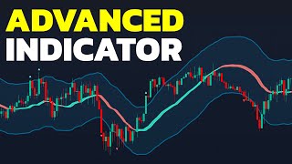 This ADVANCED TradingView Indicator Is a GAME CHANGER Perfect for Scalping amp Day Trading [upl. by Notnilk586]