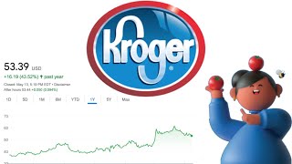 Is Kroger Stock a Buy Now  Kroger KR Stock Analysis [upl. by Albers271]