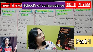 Schools of Jurisprudence in Hindi Note Analyticalschools historicalschool schoolsofjurishprudence [upl. by Matless]