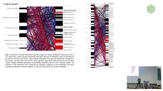 EMBL Keynote Lecture  The art and science of data visualization Moritz Stefaner [upl. by Annayk]