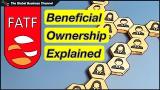 Definition of Beneficial Ownership – What is Beneficial Ownership [upl. by Greysun]