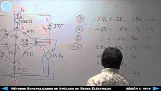 Métodos Generalizados de Análisis de Redes Eléctricas  Sesión 4 1919 [upl. by Yemar]