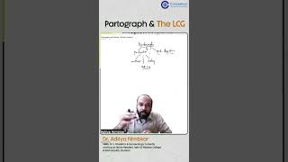 Dr Aditya Nimbkar Discusses Partograph amp The LCG in Depth  Conceptual OBG [upl. by Ear]