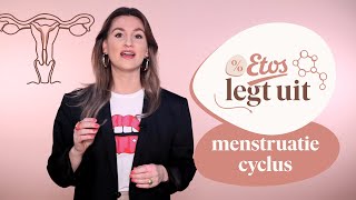 Wat is de MENSTRUATIECYLCUS en wat te doen in welke FASE  Etos Legt Uit [upl. by Appel]