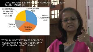 Scaling Up agroecological production systems among small holder farmers [upl. by Ranita]