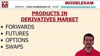 Types of Derivatives  Forwards Futures Options amp Swaps [upl. by Sedberry]