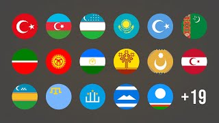 All Turkic Languages Explained [upl. by Ambur36]