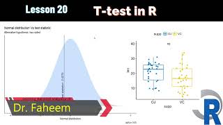 Ttest in ROnetailed or twotailed ttestOnesample paired ttesthypothesis testing [upl. by Oirifrop]