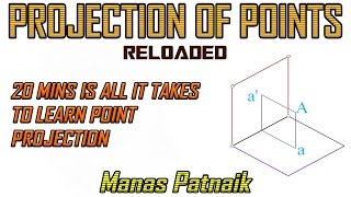 Projection of PointsBasic Concept amp CasesRELOADED [upl. by Airemat]