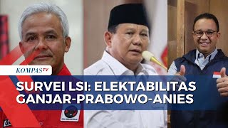 Begini Hasil Survei LSI Mengenai Elektabilitas Ganjar Prabowo dan Anies [upl. by Eillat]