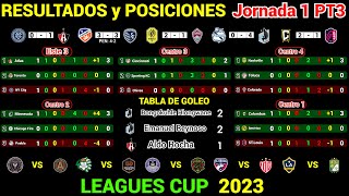 RESULTADOS y TABLA DE POSICIONES HOY LEAGUES CUP 2023 Jornada 1 PT3 [upl. by Annabal]