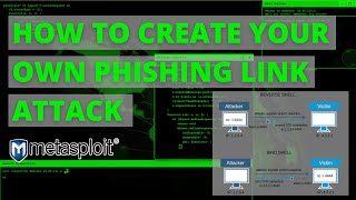 Teach students to recognize phishing and scams [upl. by Noskcire563]