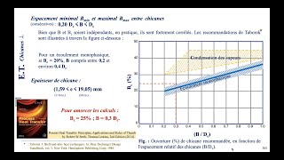 Echangeurs thermiques 19e séance  Méthode de Kern détaillée 720 [upl. by Limay]