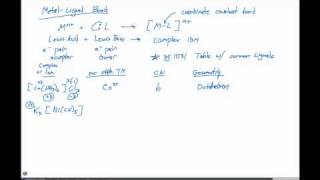 2325 Oxidation States Coordination Numbers and Geometries of Transition Metal Complexes [upl. by Thay]