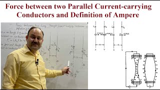 Force between two Long Straight Parallel Currentcarrying Conductors and Definition of Ampere [upl. by Ollayos]