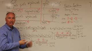 Lecture36 Radiative Equilibrium Model [upl. by Morgan293]