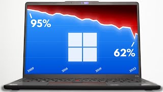 The Slow Death of Windows [upl. by Lerad]