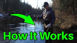 Aventik Foldable Wading Staff Review [upl. by Egbert]