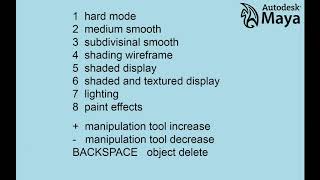 Copy of maya shortcuts [upl. by Arod]