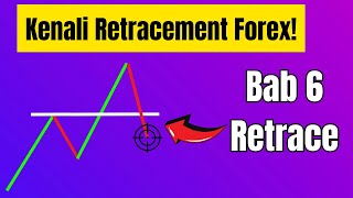 Cara Mengenal Pasti Retracement dalam Forex  Panduan Lengkap untuk Pemula [upl. by Lisa758]