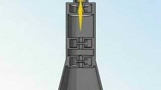 Structure and function of the electron microscope [upl. by Natloz]