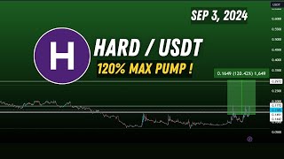 Kava Lend  hard  coin price prediction  Hard crypto bullish  crypto signals Sep 3 2024 [upl. by Risser]