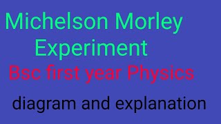 Michelson Morley Experiment  Bsc physics  first year  long question  Telugu and English [upl. by Idnahs381]