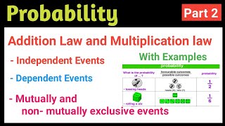 Probability Addition and Multiplication Rule  Mutually Exclusive and Independent events [upl. by Helman]