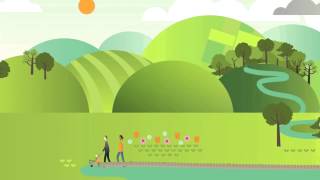 Creating Sustainable Communities by JBA Consulting [upl. by Sasnak]