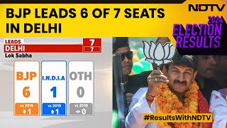 Delhi Election Results 2024  Manoj Tiwari vs Kanhaiya Kumar In Close Contest In Delhi [upl. by Edgardo]