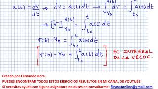 Física Universidad 01 01 Cinemática Teoría y ejemplos sencillos [upl. by Haodnanehs]