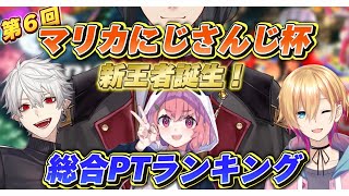 【マリカにじさんじ杯】第6回総合ポイントランキング【にじさんじにじさんじ切り抜きマリオカートシェリンバーガンディ】 [upl. by Alomeda]