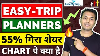 Easy Trip  भारी गिरावट 😲  Easy Trip Share Latest News  Easy Trip Share Analysis  Easy Trip Share [upl. by Barty]