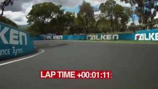 Bathurst F1  Jenson Button  Full Onboard camera [upl. by Hutchinson]