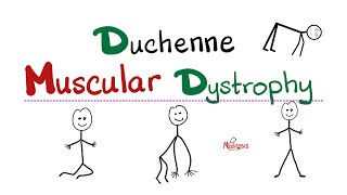 Duchenne Muscular Dystrophy DMD  Muscle Weakness [upl. by Faludi284]