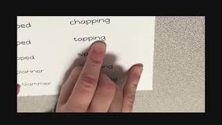 SpellingOut Orthography in SWI to build graphemic and morphological knowledge [upl. by Rosena]