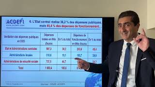 France Zone Euro Épargne  Comment éviter le chaos [upl. by Ike]