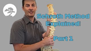 The Schroth Method Explained Part 1 [upl. by Retseh]