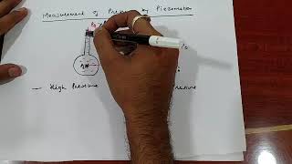 Fluid Mechanics Measurements of Pressure Piezometer U Tube Manometer Gauge Pressure Vacuum Pre [upl. by Ademordna301]