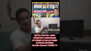 GLOBE S12 PRO USING WIFI OUTDOOR ANTENNA HYBRID VS GALAXY MIMO SPEEDTEST COMPARIZON [upl. by Haroun183]