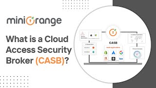 What is a Cloud Access Security Broker CASB Understanding benefits of CASB [upl. by Chavaree]