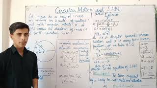 SHM and uniform circular motion Class 11 Physics Chapter 7fbisekpk [upl. by Oicanata]