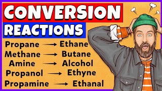 Conversion Reactions in Organic Chemistry  Important Conversions  Class 12 [upl. by Chard]